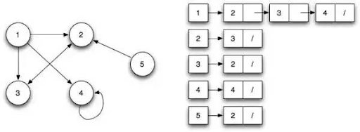  javascript-data-structures