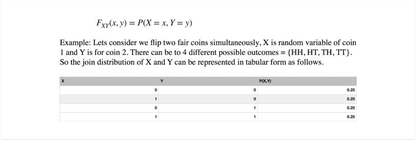 Joint Probability example.