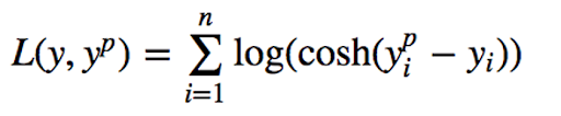 common-loss-functions