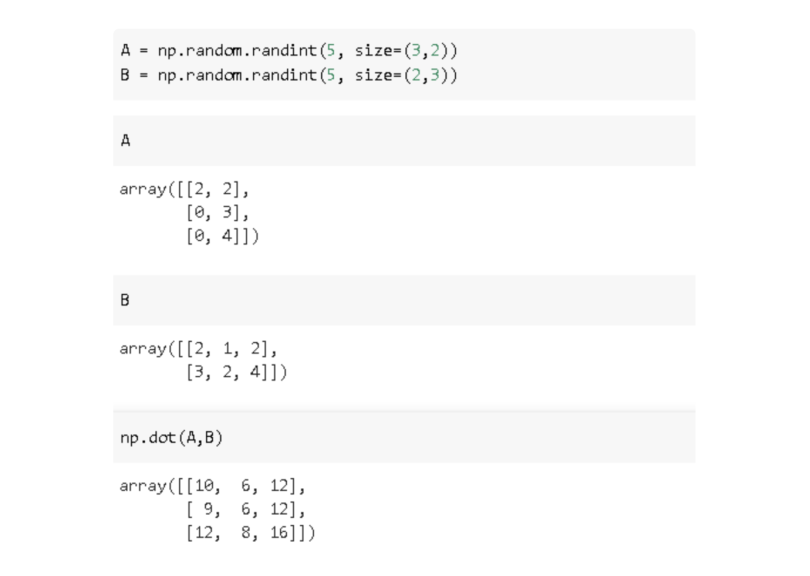 Multiplying a 3x2 and a 2x3 matrix to yield a 3x3 dot product matrix. 