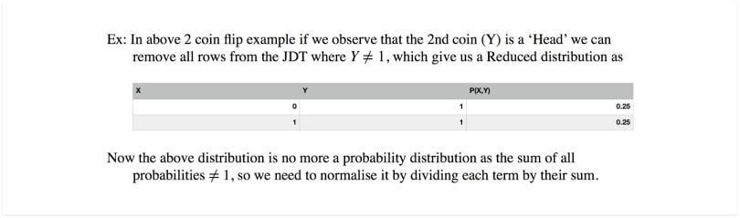 Reduction example.