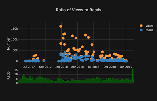python-plotly