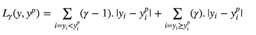 common-loss-functions