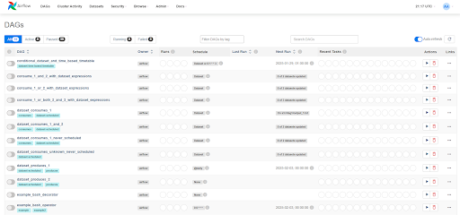 Airflow dashboard 