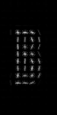 Visualization of HOG features on the same image using skimage library.