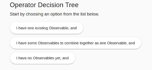 screenshot of the RxJS operator decision tree
