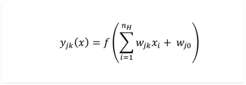 Equation for a non-linear transformation for a fully connected layer.