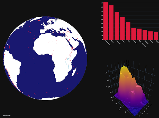 python-plotly