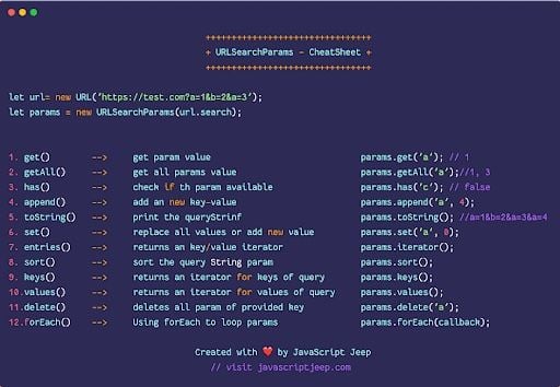 A URLSearchParams cheat sheet.