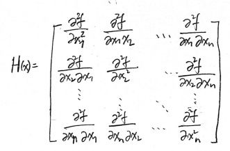Definition 2.2 Hessian Matrix