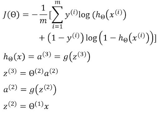 gradient of cost equation continued