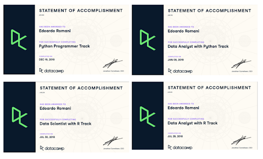 datacamp certificates