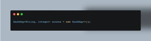 HashMap() constructor code.