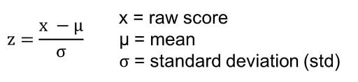 Z-score formula 