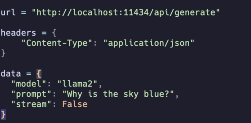 Creating the URL, headers and data variables.