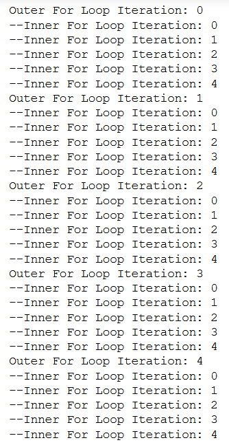 Break statement in a nested for loop.