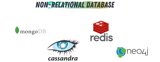 python-database
