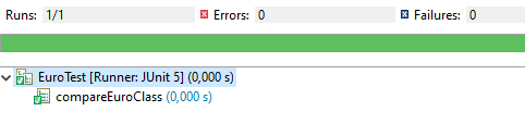 Results of a unit test in JUnit with a green bar running across the screen.
