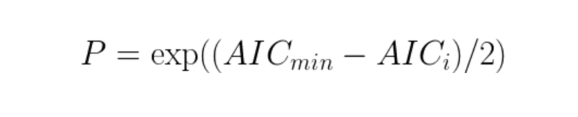 In the formula, “exp” means “e” to the power of the parenthesis.