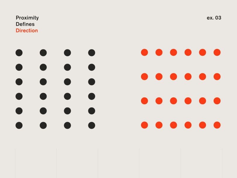 An arrangement of dots. On the left, they are spaced so that they appear to be columns. On the right, they appear to be rows.