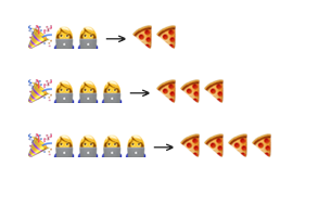 Big omega notation illustrated with emojis.
