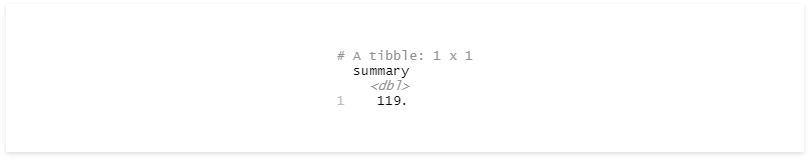 Summarised data.