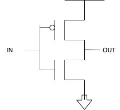 nmos transistor NOT Gate diagram