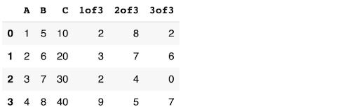adding three columns at the end of a pandas DataFrame