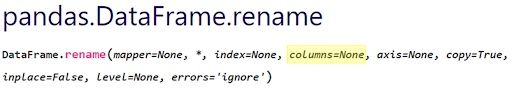 pandas.dataframe.rename() function