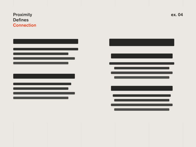 An array of different sized lines showing apparent groups implied by the lines’ proximity to one another.