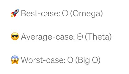 Illustration of big o vs big theta vs big omega