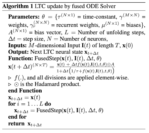 LNN pseudo code