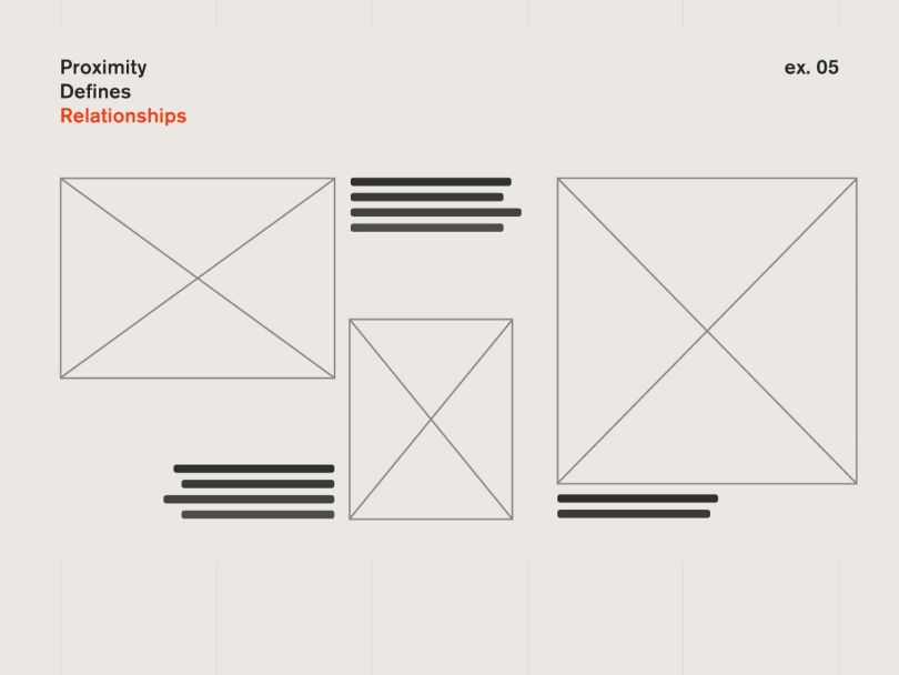 Four large boxes have groups of lines arranged next to them, making it clear by close proximity which text belongs with which image.