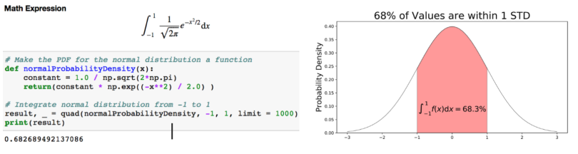 empirical rule probability of events 68 percent