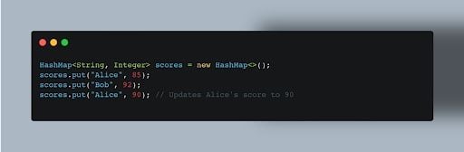 put(K key, V value) code for HashMap in Java.