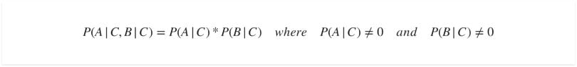 Conditional independence example.