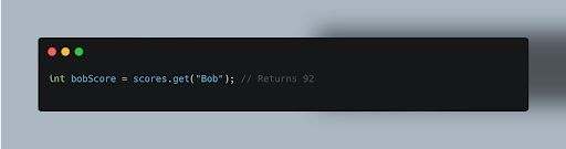 get(Object key) code for HashMap in Java.