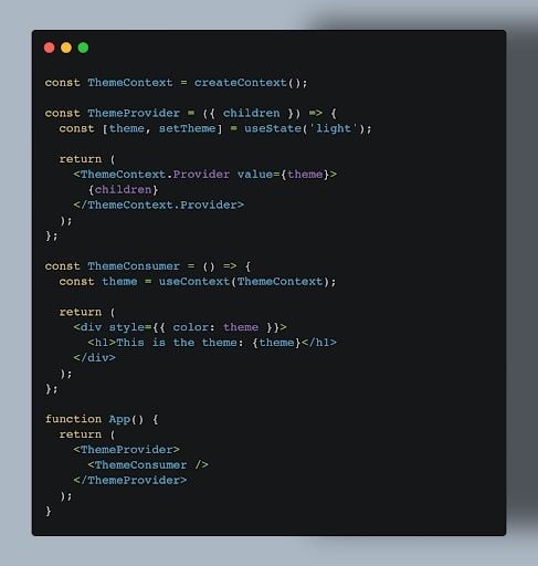 Context hooks code example.