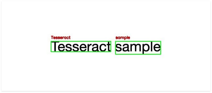 Results with box coordinates around the text.