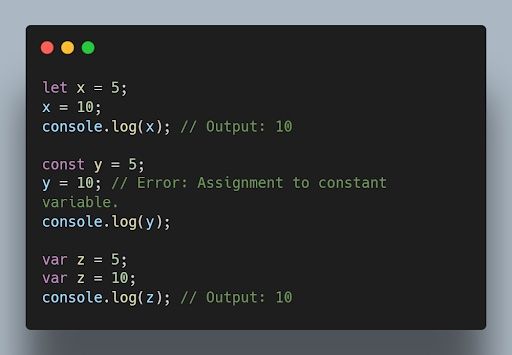 JavaScript let, const and var keywords with outputs.