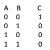 nmos transistor gate truth table