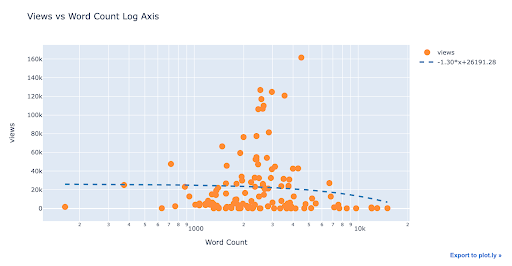python-plotly