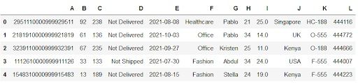 Change column names using set_axis()