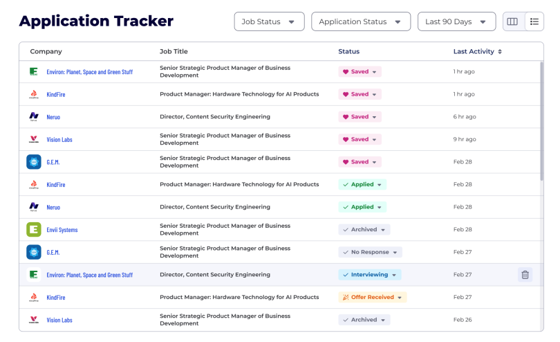 Table layout showing job status, company, and filters.
