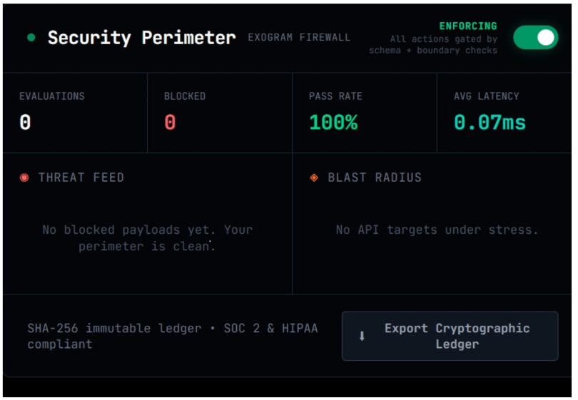 A readout of AI security