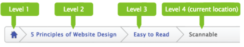 A screenshot showing breadcrumb navigation