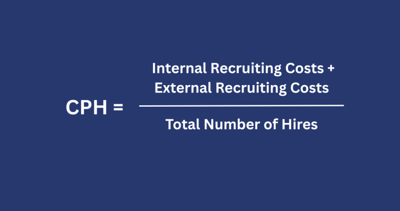Cost-per-hire equation.