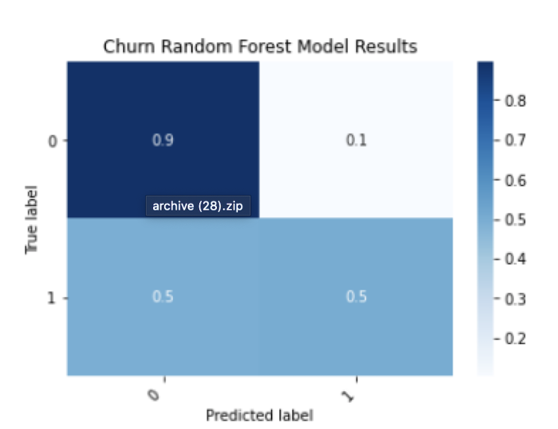 model-explainability-python
