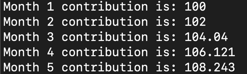 An output showing contributions over months