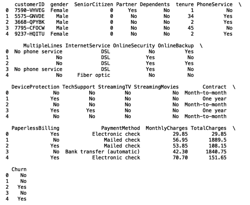 model-explainability-python